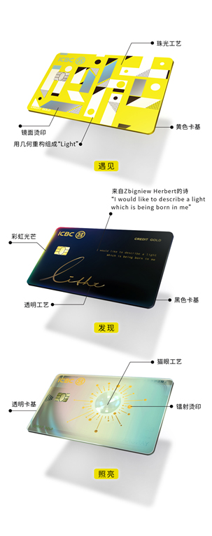 工银信用卡·光芒系列